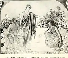 The Drama (1893)