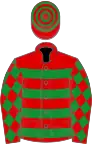 Red, green hoops and diamonds on sleeves, hooped cap