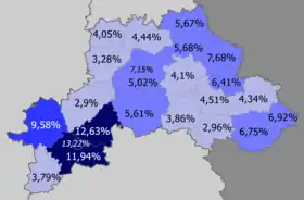 Russians in the region&nbsp;&nbsp;>10%&nbsp;&nbsp;8–10%&nbsp;&nbsp;5–8%&nbsp;&nbsp;<5%