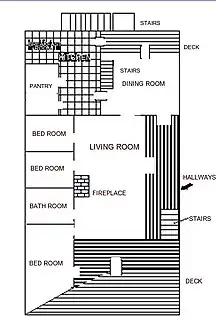 2nd floor Roadhouse