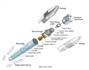 Exploded diagram of the Delta&nbsp;II vehicle with Stardust