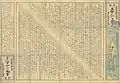 Tsubo no ishi (1858), a table of distances in Ezo compiled by Matsuura Takeshirō (Sapporo Municipal Central Library (ja))