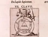 Seventh key