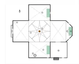 Esquema de la planta de la iglesia