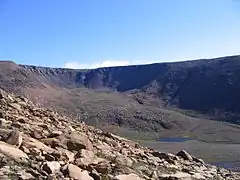 Circo de montaña