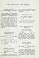 Eventos del torneo de aviación internacional de 1910 Belmont Park.