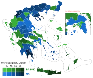 Elecciones parlamentarias de Grecia de 2000