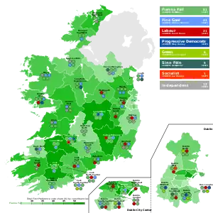 Elecciones generales de Irlanda de 2002