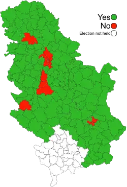 Referéndum constitucional de Serbia de 2022