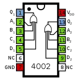 Distribución de pines 4002