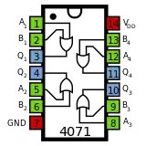 Distribución de pines 4071