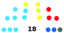 Argentina_SanMigueldeTucuman_Concejo_2023.svg