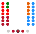 2015-2019