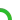 STR+r green