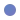 uexSPLa + uexlBHF