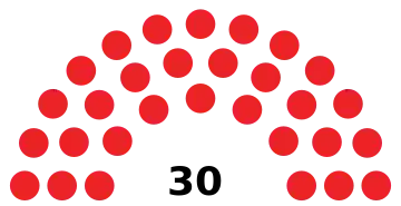 Barbade Assemblée 2022.svg