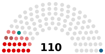 Belarus House of Representatives 2019.svg