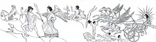 Esta ilustración de finales del siglo&nbsp;V&nbsp;a.&nbsp;C. de una crátera de cerámica griega muestra una mitológica interpretación del sol naciente, Helios, y de otras figuras astronómicas. A la izquierda se sitúan Céfalo y Eos. Céfalo adopta la misma postura que la de la constelación de Orión y el perro posiblemente represente a Sirio.