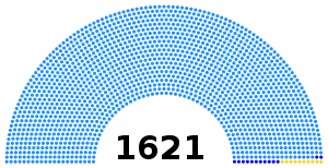 Elecciones comunales de Camboya de 2002