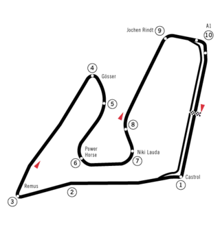 Trazado usado desde el 1996 hasta la actualidad
