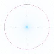 La evoluta de una circunferencia es un punto.