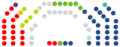 2023-2024