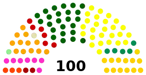Elecciones legislativas de Ecuador de 2006