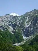 Vertiente Norte del Monte Daisen