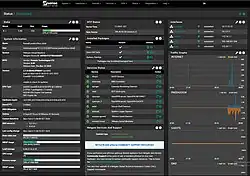 pfSense, panel de control con widgets - Discos - Información del sistema - Servidor de tiempo - Paquetes instalados - Servicios en ejecución - Interfaces - Gráficos de tráfico