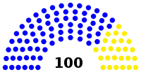 Elecciones generales del Donbás de 2018