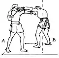 Overhand izquierdo en largo alcance y&nbsp;contragolpe.