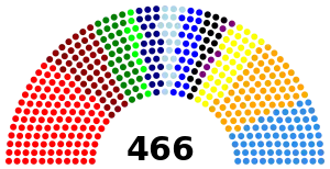 Elecciones generales de Alemania Oriental de 1950