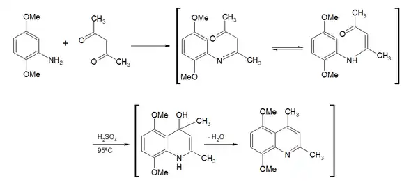 Ejemplo de la reacción de Combes