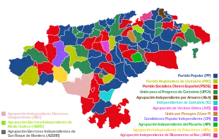 Elecciones municipales de 1995 en Cantabria