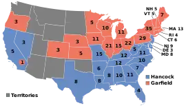 Elecciones presidenciales de Estados Unidos de 1880