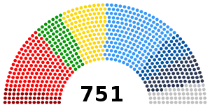 Elecciones al Parlamento Europeo de 2019