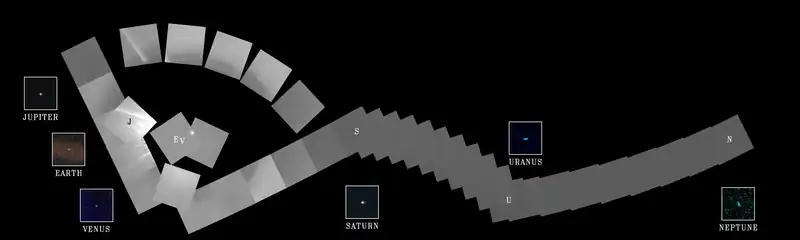 El "retrato de familia" del sistema solar tomada por el Voyager 1