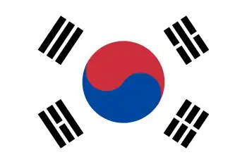 Bandera de Corea del Sur