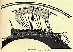 Birreme griego (c. 500&nbsp;a.&nbsp;C.)