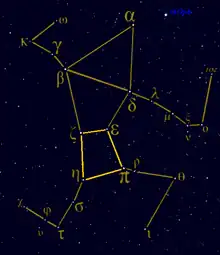 Vista histórica de la constelación de Hércules