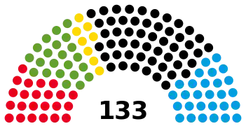 Hesse Parlamento 2023.svg