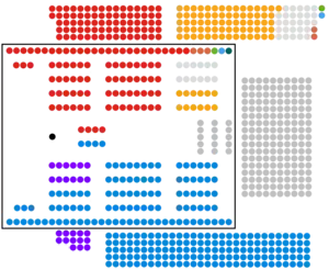 House of Lords 29 July 2022.png
