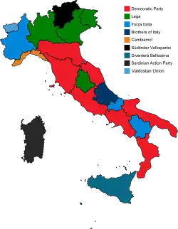 Elecciones regionales de Italia de 2019
