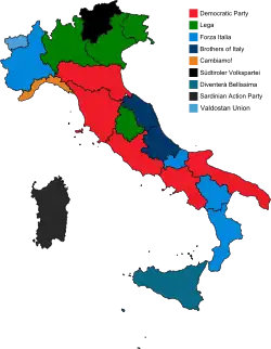 Elecciones regionales de Italia de 2020