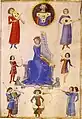 "El Rey David, la Señora Música y los músicos", del manuscrito De institutione musica de Boecio.