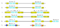 Ejemplos de diferentes formas de identificar un cableado de lógica cableada.