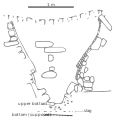 Diagrama de los restos del alto horno de Lapphyttan, operativo entre 1150 y 1350
