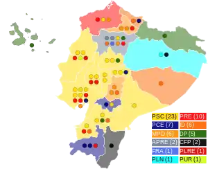 Elecciones legislativas de Ecuador de 1994