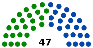 Elecciones generales de Samoa de 1979