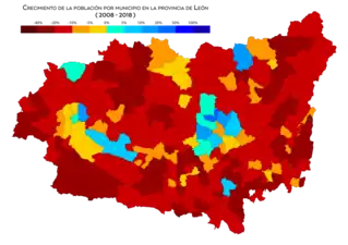 Crecimiento de la población entre 2008 y 2018